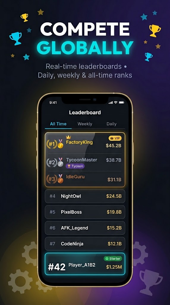 Leaderboard